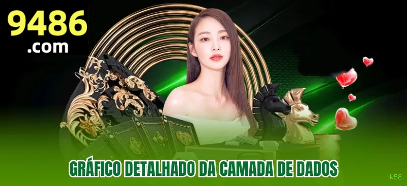 Conta k58 sincronizada site e app